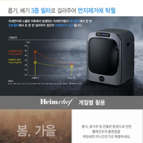 Máy sấy quần áo mini